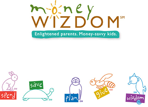 Money Wizdom logo and product symbols