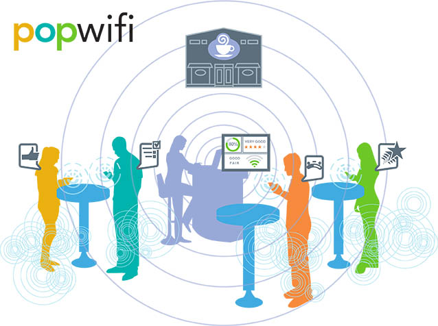 PopWiFi id and illustration